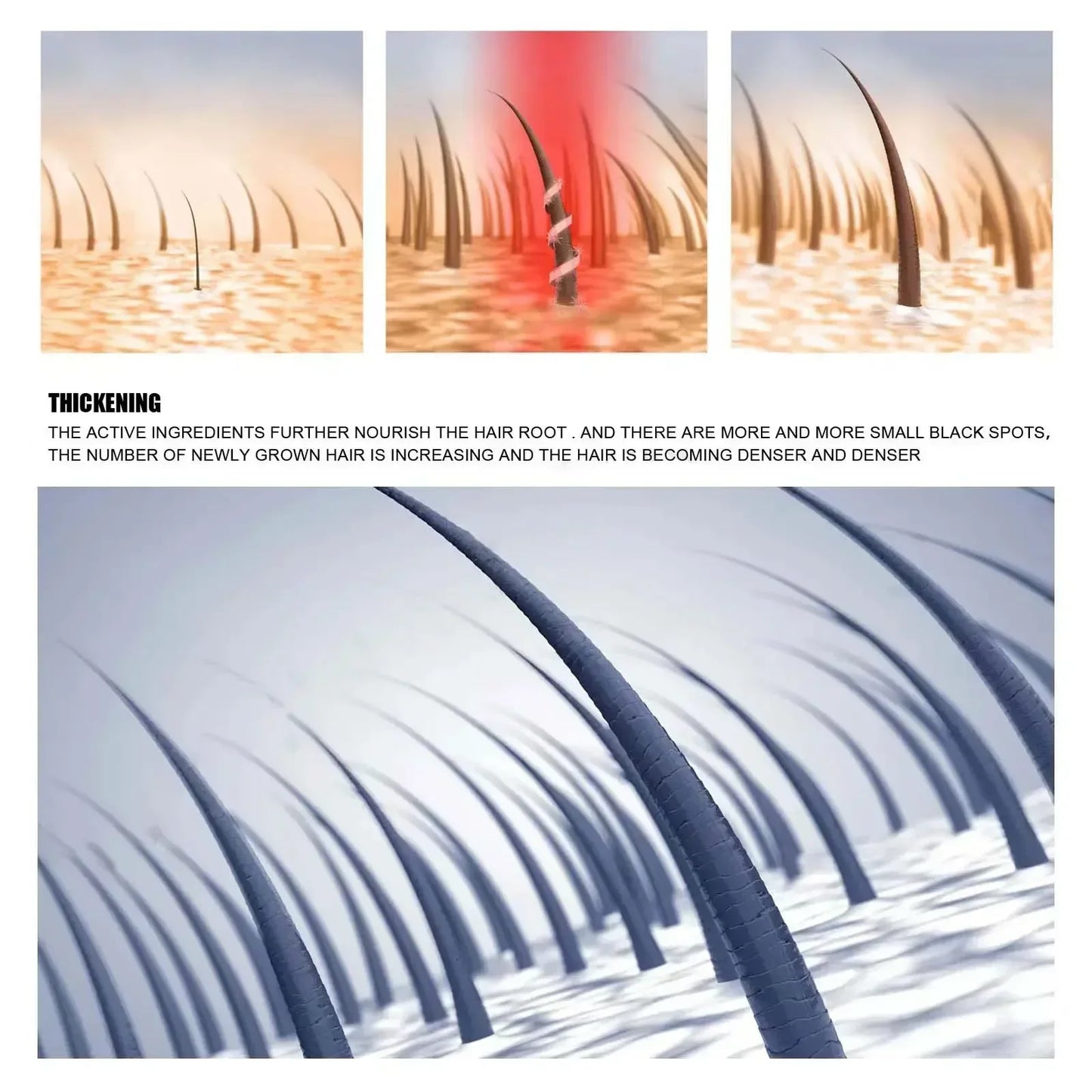 Huile de Croissance Capillaire - Formule Anti-Chute Réparatrice -Agapé Wellnes